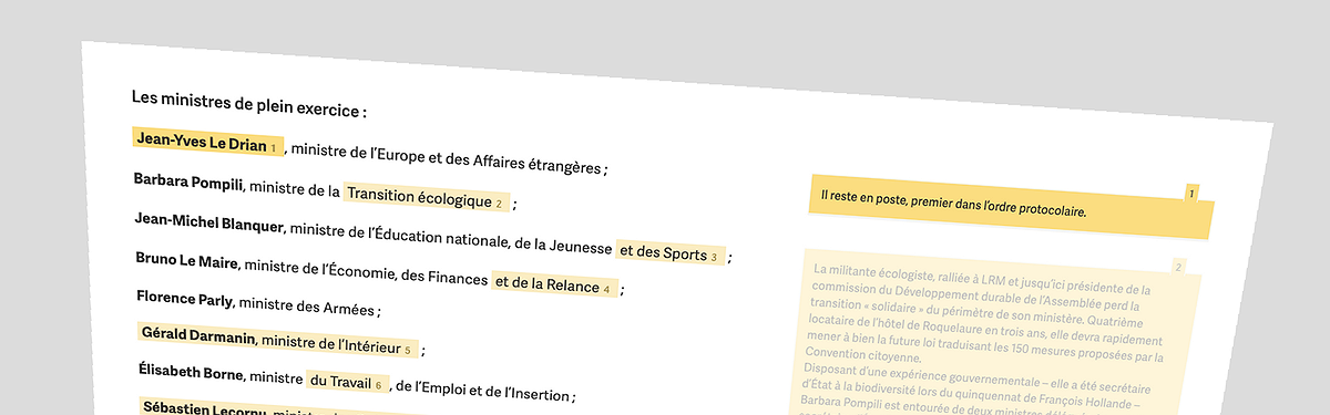 Capture d'écran de l'infographie