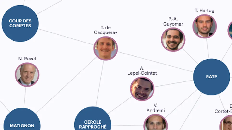 L’entourage de Jean Castex